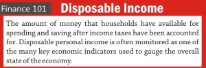 Disposable income