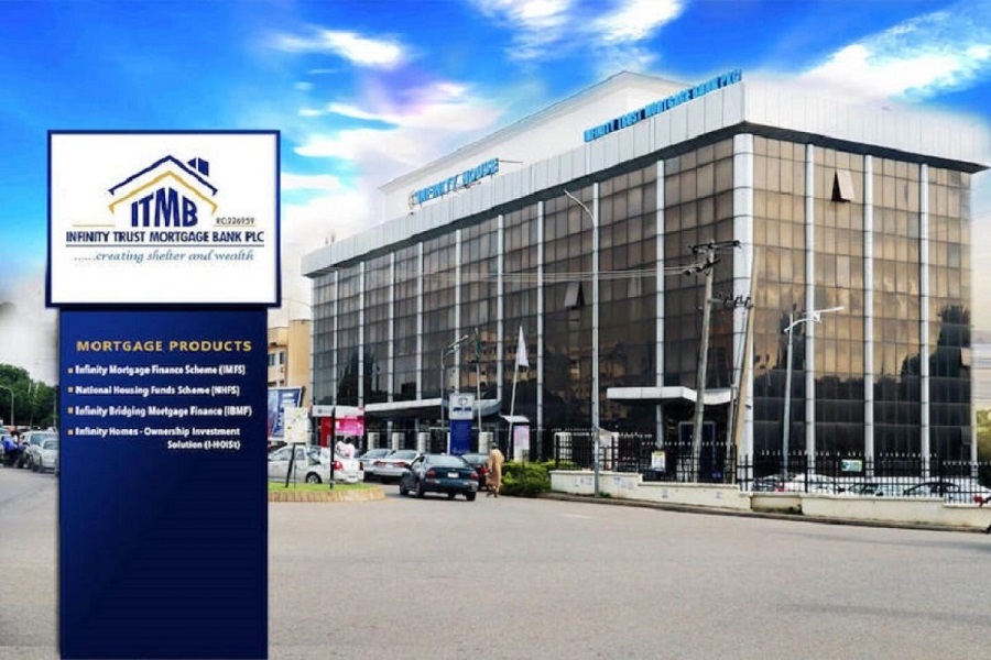 ITM Bank