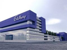 Cadbury grows PAT by 110.38% in Q4 2022