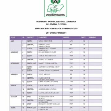 INEC releases names of senators-elect: Full list