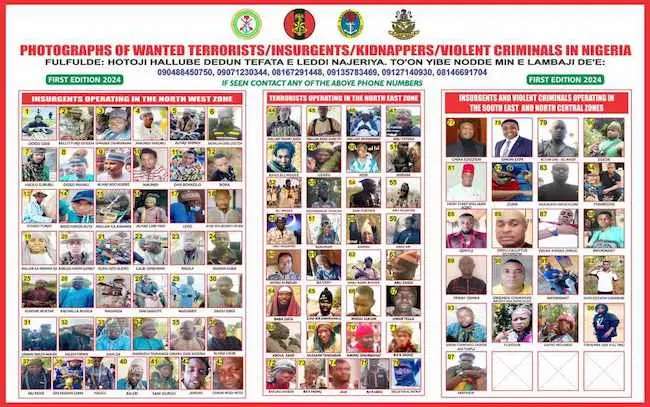 Army declares Simon Ekpa, Dogo Gide; Halilu Sububu, 94 others wanted for terrorism
