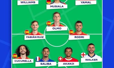 Williams, Musiala, Akanji, Rodri, others make Euro 2024 team of the tournament