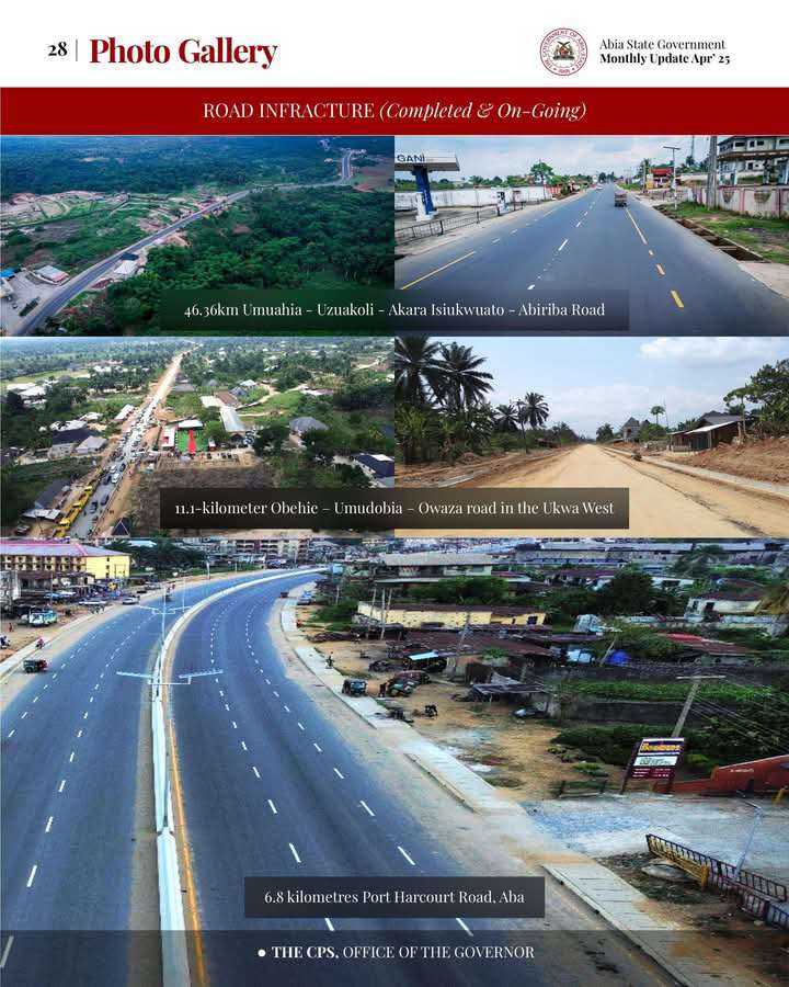 Mid-term review of Abia State: Gov. Otti sets lofty benchmarks for transformative governance
