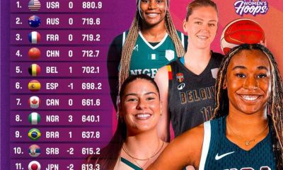 Nigerians commend D’Tigress as team breaks into FIBA top 10 ranking