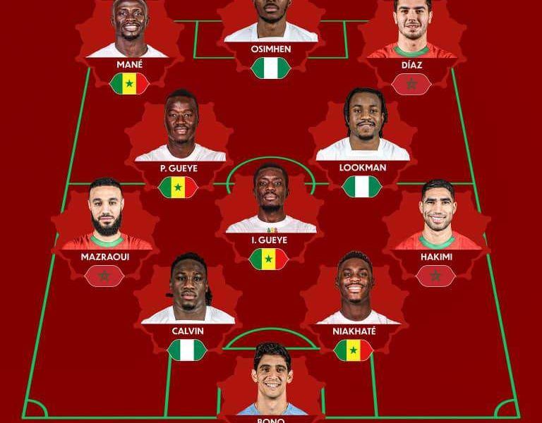 AFCON 2025: Osimhen, Bassey, Lookman make CAF best XI