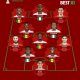 AFCON 2025: Osimhen, Bassey, Lookman make CAF best XI